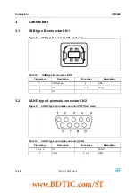 Предварительный просмотр 16 страницы ST STM3210B-EVAL User Manual