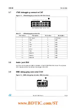 Предварительный просмотр 19 страницы ST STM3210B-EVAL User Manual