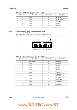 Предварительный просмотр 20 страницы ST STM3210B-EVAL User Manual