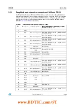 Предварительный просмотр 21 страницы ST STM3210B-EVAL User Manual