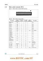 Предварительный просмотр 25 страницы ST STM3210B-EVAL User Manual