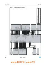 Предварительный просмотр 28 страницы ST STM3210B-EVAL User Manual