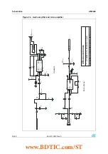 Предварительный просмотр 32 страницы ST STM3210B-EVAL User Manual