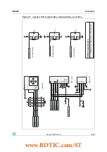 Предварительный просмотр 33 страницы ST STM3210B-EVAL User Manual