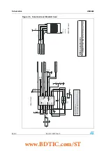 Предварительный просмотр 34 страницы ST STM3210B-EVAL User Manual