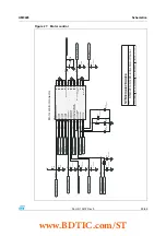 Предварительный просмотр 35 страницы ST STM3210B-EVAL User Manual