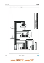 Предварительный просмотр 36 страницы ST STM3210B-EVAL User Manual