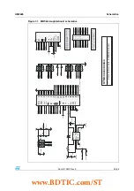 Предварительный просмотр 39 страницы ST STM3210B-EVAL User Manual