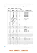 Предварительный просмотр 41 страницы ST STM3210B-EVAL User Manual