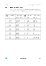 Preview for 21 page of ST STM3221G-EVAL User Manual