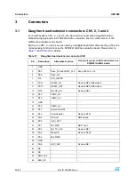 Preview for 22 page of ST STM3221G-EVAL User Manual