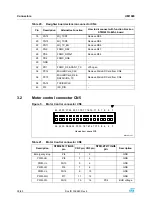 Preview for 28 page of ST STM3221G-EVAL User Manual