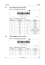 Preview for 32 page of ST STM3221G-EVAL User Manual