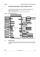 Предварительный просмотр 7 страницы ST STM32303C-EVAL User Manual