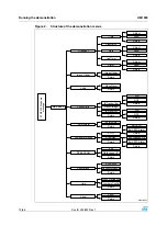 Предварительный просмотр 12 страницы ST STM32303C-EVAL User Manual