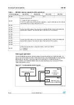 Предварительный просмотр 52 страницы ST STM32303C-EVAL User Manual