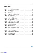 Preview for 4 page of ST STM3241G-EVAL User Manual