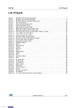 Preview for 5 page of ST STM3241G-EVAL User Manual