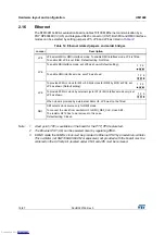 Preview for 18 page of ST STM3241G-EVAL User Manual