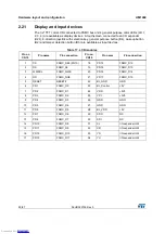 Предварительный просмотр 22 страницы ST STM3241G-EVAL User Manual