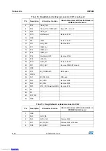 Предварительный просмотр 24 страницы ST STM3241G-EVAL User Manual