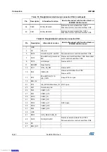 Предварительный просмотр 26 страницы ST STM3241G-EVAL User Manual