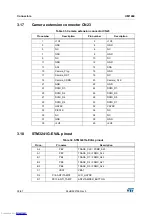 Preview for 38 page of ST STM3241G-EVAL User Manual