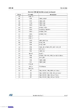 Preview for 43 page of ST STM3241G-EVAL User Manual