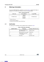 Preview for 8 page of ST STM32429I-EVAL1 User Manual