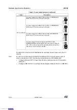 Preview for 14 page of ST STM32429I-EVAL1 User Manual