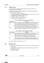 Preview for 15 page of ST STM32429I-EVAL1 User Manual