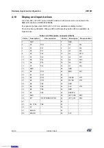 Preview for 22 page of ST STM32429I-EVAL1 User Manual