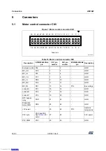 Preview for 26 page of ST STM32429I-EVAL1 User Manual