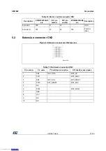 Preview for 27 page of ST STM32429I-EVAL1 User Manual