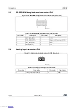 Preview for 28 page of ST STM32429I-EVAL1 User Manual