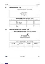 Preview for 35 page of ST STM32429I-EVAL1 User Manual