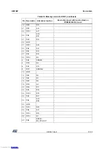 Preview for 37 page of ST STM32429I-EVAL1 User Manual