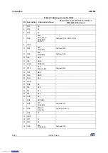 Preview for 38 page of ST STM32429I-EVAL1 User Manual