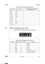 Preview for 39 page of ST STM32429I-EVAL1 User Manual