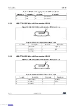 Preview for 40 page of ST STM32429I-EVAL1 User Manual