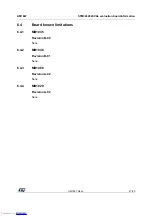 Preview for 47 page of ST STM32429I-EVAL1 User Manual