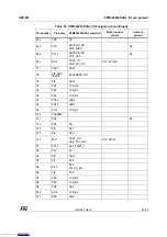 Preview for 49 page of ST STM32429I-EVAL1 User Manual