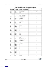 Preview for 50 page of ST STM32429I-EVAL1 User Manual