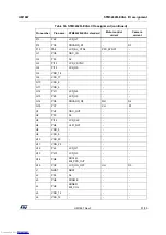 Preview for 51 page of ST STM32429I-EVAL1 User Manual