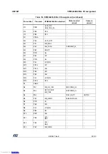 Preview for 53 page of ST STM32429I-EVAL1 User Manual