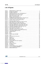 Предварительный просмотр 5 страницы ST STM32439I-EVAL User Manual