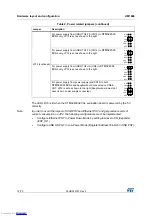 Preview for 12 page of ST STM32439I-EVAL User Manual