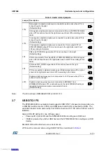 Предварительный просмотр 15 страницы ST STM32439I-EVAL User Manual