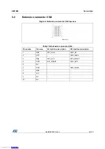 Предварительный просмотр 25 страницы ST STM32439I-EVAL User Manual