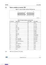 Preview for 27 page of ST STM32439I-EVAL User Manual